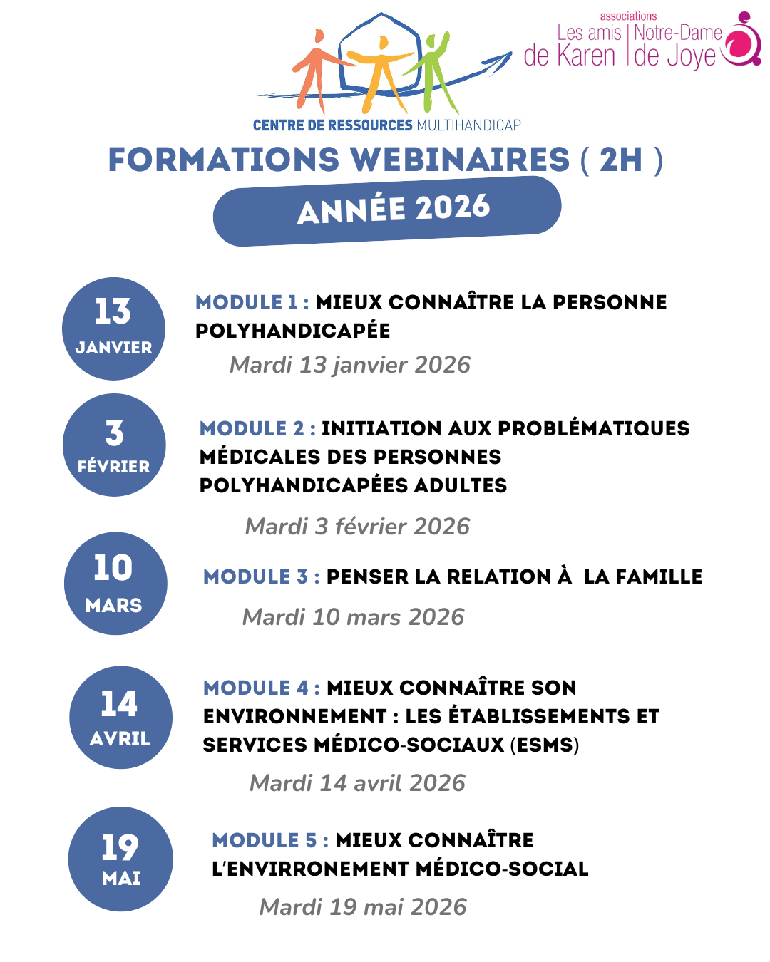 🎥 Enrichir ses relations avec la personne polyhandicapée, la famille et l&rsquo;environnement médico social🌿
